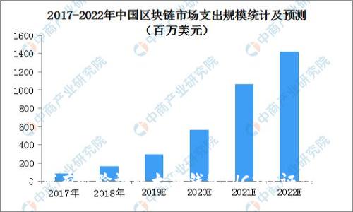 如何有效验证以太坊钱包：VCS验证详解