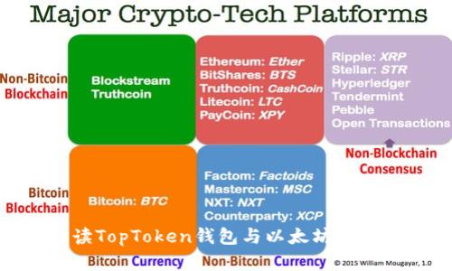 全面解读TopToken钱包与以太坊的完美结合