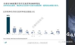 如何在小狐钱包中获取和管理Gas费用