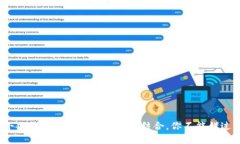 深入解析：小狐钱包与支付宝的完美结