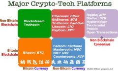 以太坊钱包注册失败的原因及解决方案
