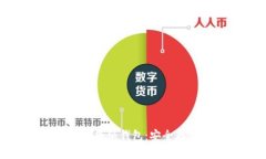 如何创建和使用狗狗币在线纸钱包：安