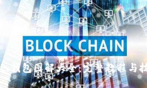 狐狸编织钱包图解大全:完整教程与技巧分享