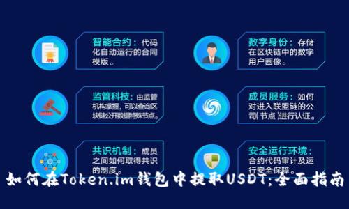 如何在Token.im钱包中提取USDT:全面指南