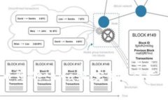 如何将狗狗币提币到MetaMask：完整操作