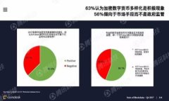 MetaMask跨链交易指南：如何轻松实现代