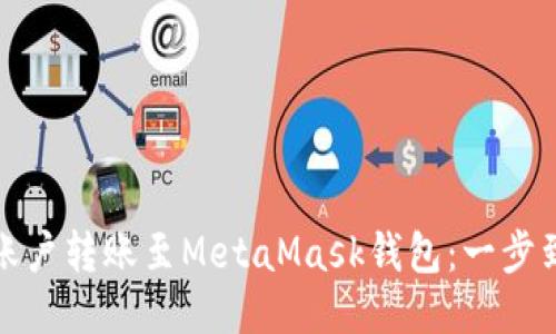 : 如何将欧易账户转账至MetaMask钱包:一步到位的详细指南