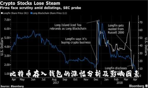 比特币存入钱包的涨幅分析及影响因素