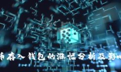 比特币存入钱包的涨幅分析及影响因素