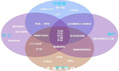 
  全面解析OK链USDT钱包：安全性、使用指南与市场前景/  

关键词
 guanjianci OK链, USDT钱包, 数字货币, 区块链技术/ guanjianci 

引言
在当今数字货币迅速发展的背景下，USDT作为一种广泛使用的稳定币，其在交易、投资和价值储存方面的作用愈发受到关注。随着区块链技术的进步，各类数字钱包应运而生，其中OK链USDT钱包作为一种新兴的钱包选择，凭借其良好的安全性和用户友好的界面，吸引了大量用户的关注和使用。本文将全面解析OK链USDT钱包，从其基本功能、安全性、使用指南以及市场前景等方面进行深入探讨。

什么是OK链USDT钱包？
OK链USDT钱包是一个基于OK链区块链技术建立的数字货币钱包，专门用于存储和管理USDT（Tether）。USDT是一种与美元挂钩的稳定币，旨在为用户提供价格稳定的数字货币交易选择。OK链作为一个开放的区块链平台，为USDT的存储和交易提供了高效、安全的环境。

OK链USDT钱包的主要功能
OK链USDT钱包具有以下主要功能：
ul
    listrong存储和管理USDT：/strong用户可以通过该钱包安全存储他们的USDT资产，并对其进行管理。/li
    listrong便捷的交易功能：/strong用户能够方便地进行USDT的转账和接收操作，支持快速兑换。/li
    listrong安全性保障：/strong利用先进的加密技术，保护用户的资产安全，降低盗窃风险。/li
    listrong用户友好的界面：/strong设计，通过直观的操作界面，用户可以快速上手。/li
/ul

OK链USDT钱包的安全性
安全性是数字货币钱包的首要考虑因素之一。OK链USDT钱包通过多重安全措施来保护用户资产，包括：
ul
    listrong私钥管理：/strong用户的私钥在本地生成并存储，用户是唯一的私钥持有人，从而避免了中心化服务器泄露的风险。/li
    listrong数据加密：/strong所有通信和数据传输都经过高强度加密，确保用户的隐私信息不被窃取。/li
    listrong双因素验证：/strong在进行关键操作时，要求用户提供额外的身份验证，增加了声誉安全。/li
    listrong定期安全审计：/strong团队会定期对钱包进行安全性检查，及时修复可能存在的安全漏洞。/li
/ul

使用OK链USDT钱包的步骤
对于新手用户，使用OK链USDT钱包的步骤如下：
ol
    listrong下载钱包：/strong访问OK链官方网站，下载相应平台的钱包客户端。/li
    listrong创建账户：/strong按照指引创建一个新的钱包账户，并妥善记录下私钥和助记词。/li
    listrong充值USDT：/strong将其他平台上的USDT转入OK链USDT钱包，完成充值后即可查看余额。/li
    listrong进行交易：/strong用户可以在钱包内选择转账或其他交易功能，输入对方的地址及金额，确认后完成交易。/li
/ol

市场前景分析
在线数字货币市场快速发展，越来越多的人开始关注和使用USDT及其交易。根据市场分析，随着去中心化金融（DeFi）和交易所的不断增多，USDT的需求预计将持续增长。作为USDT的存储和交易工具，OK链USDT钱包赶上了这一热潮，有望在未来成为用户选择的主流。

常见问题解答

1. OK链USDT钱包和其他USDT钱包相比有哪些优势？
OK链USDT钱包相对于其他USDT钱包，具有以下优势：
ul
    listrong安全性能更强：/strongOK链USDT钱包采用了多重安全机制，包括双因素验证、数据加密等，用户资产更加安全。/li
    listrong用户体验友好：/strong钱包的操作界面简洁，功能设计直观，用户上手更方便，避免了复杂的操作导致的失误。/li
    listrong交易成本低：/strongOK链的交易费用相对较低，用户在使用过程中的成本压力减轻。/li
/ul
此外，OK链的强大社区支持和不断改进的技术，也让其在比竞争对手更具市场活力。

2. 如何确保在使用OK链USDT钱包时我的资产安全？
安全存储数字货币是每个用户的首要目标。为了确保用户在使用OK链USDT钱包时的资产安全，可以遵循以下建议：
ul
    listrong妥善保管私钥：/strong钱包私钥是用户资产的钥匙，务必妥善保管，并避免将其泄露给任何人。/li
    listrong定期备份钱包：/strong定期对钱包进行备份，确保在紧急情况发生时能够顺利恢复资产。/li
    listrong启用双因素认证：/strong在钱包设置中开启双因素认证（2FA），增加账户的安全层次。/li
    listrong保持设备安全：/strong确保设备本身的安全，例如使用强密码、定期更新软件等。/li
/ul
通过遵循上述安全措施，用户可以大幅提升在使用OK链USDT钱包时的资金安全性。

3. OK链USDT钱包的交易费用是怎样的？
交易费用是用户在使用任何数字货币钱包时必须关注的一个重要方面。OK链USDT钱包的费用设置相对较为合理，具体包括：
ul
    listrong网络确认费：/strong使用OK链进行USDT交易时，会涉及一定的网络确认费用。这是由于区块链交易需要矿工的确认才能完成，所以会产生一定的费用。/li
    listrong充值与提现费用：/strong不同平台对USDT的充值和提现设置的费用不同，用户应详细了解并选择合适的充值源。/li
    listrong交易手续费：/strong根据用户使用的交易对，可能会产生的手续费。通常会低于中心化交易所的手续费。/li
/ul
整体来说，OK链USDT钱包在费用方面的优势与用户的交易量密切相关，更多的交易可能会享有低费率的优势。

4. 如何解决在使用OK链USDT钱包时遇到的问题？
在使用OK链USDT钱包的过程中，用户可能会面临各种技术性的问题。遇到问题时，用户可以采取以下步骤解决：
ul
    listrong咨询客服：/strongOK链提供专业客户服务支持，用户可以通过官方网站联系解决方案。/li
    listrong查阅FAQ：/strongOK链官网通常会有常见问题解答（FAQ）栏目，用户可以找到自己遇到问题的解决方案。/li
    listrong参与社区论坛：/strong在OK链的用户社区或论坛中，用户可以与其他用户交流经验，获取问题的解决方案。/li
/ul
一般来说，绝大多数用户在使用过程中遇到的问题都是可以通过以上方式获得解决。

5. 对于新手用户，有什么推荐的使用技巧？
对于刚接触数字货币的新手用户，使用OK链USDT钱包时，可以遵循以下技巧，以便更高效地管理和使用自己的资产：
ul
    listrong从小额开始：/strong新用户可以选择先进行小额交易，以此熟悉交易流程，减少因操作不当产生的损失。/li
    listrong保持学习：/strong数字货币市场变化频繁，新手用户应定期关注相关网站、论坛和新闻，提升对市场的理解。/li
    listrong定期检视投资组合：/strong用户应定期对自己的投资组合进行检视，及时调整策略。/li
    listrong参与社群交流：/strong加入OK链的社群和论坛，积极交流，获取使用经验和技巧。/li
/ul
这些技巧将帮助新手用户更好地适应数字货币的市场环境。

结论
随着数字货币市场的不断变化，选择合适的钱包变得越来越重要。OK链USDT钱包凭借其安全性、便捷性和用户友好的设计，正在逐渐赢得用户的认可。通过深入了解OK链USDT钱包的功能、使用方法及市场前景，希望能够帮助更多用户更好地进行数字资产管理，并在数字货币市场中立于不败之地。
