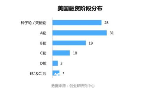 小狐钱包被盗后该如何处理?详尽指南与安全防范措施