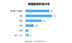 SHIB可以转到哪些钱包？全面解析SHIB钱