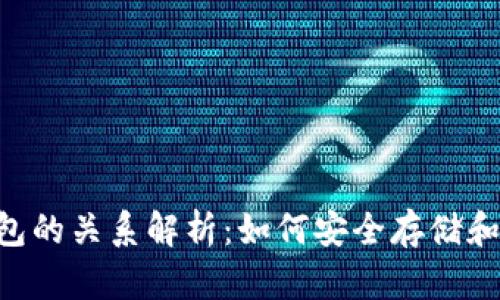 : 泰达币与钱包的关系解析:如何安全存储和管理USDT资产