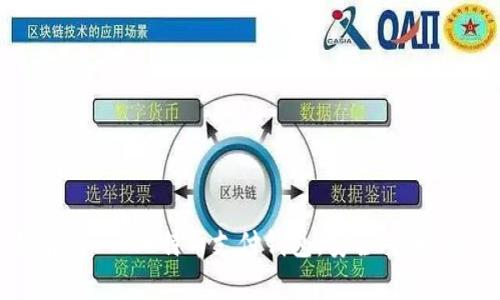 全方位解析BTP比特币支付钱包:安全、便捷与功能性