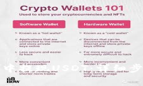 如何在TP钱包中提现USDT:详细步骤与注意事项