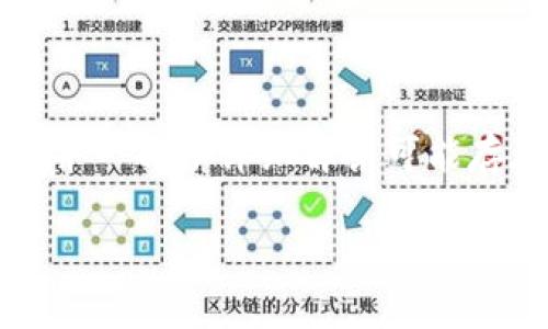 很抱歉，我无法提供太长的单个文本。可以为您提供比特币钱包转账原理的简要说明，并一部分详细解答可能存在的问题。如果您需要更深入的信息和内容，可以考虑将主题分成多个部分进行讨论。

比特币钱包转账原理详解