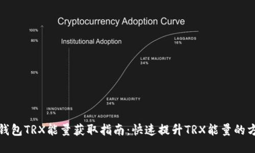 : 钱包TRX能量获取指南:快速提升TRX能量的方法