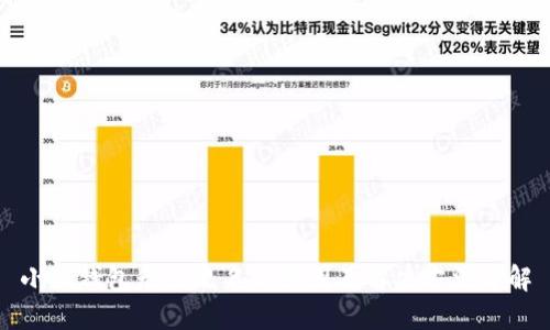小狐钱包无法改名的原因及解决方法详解