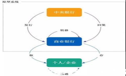 
如何通过MetaMask进行安全支付：完整指南