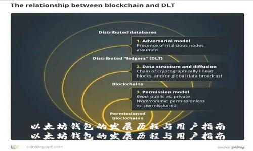 以太坊钱包的发展历程与用户指南
以太坊钱包的发展历程与用户指南