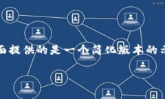 注意：由于内容的篇幅要求较长，下面