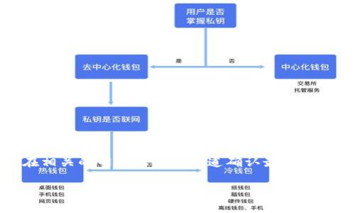请注意:在提供相关信息之前,建议您在相关的网站或官方渠道确认最新的客户服务信息,以确保准确性和可靠性。
小狐钱包客服电话及常见问题解答