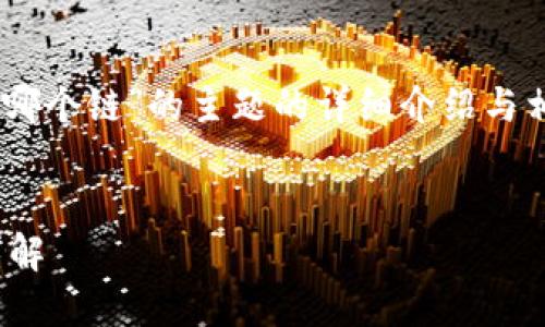 提示:由于内容较长,以下是针对“BNB到小狐钱包用哪个链”的主题的详细介绍与相关问题探讨,具体实现可能需要多个部分逐步呈现。
如何将BNB转账至小狐钱包:选择合适的链与流程详解