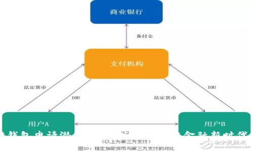 以太坊钱包申请潜力分析：抓住区块链金融新时代的机会