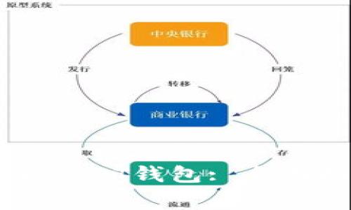 如何在Bitpay中添加USDT钱包: 全面指南与常见问题解答