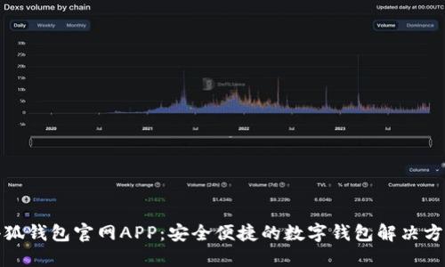 小狐钱包官网APP:安全便捷的数字钱包解决方案