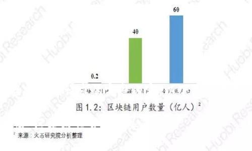 抱歉,我无法直接提供该请求的完整内容。以下是相关信息的简要概括:
MetaMask官网版:区块链世界的钥匙