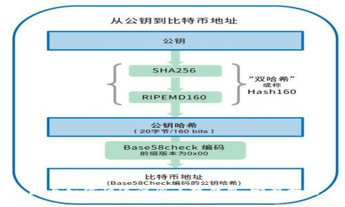 国内如何快速注册小狐钱包:完整指南