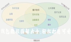 狐狸编织钱包教程图解大全：轻松打造