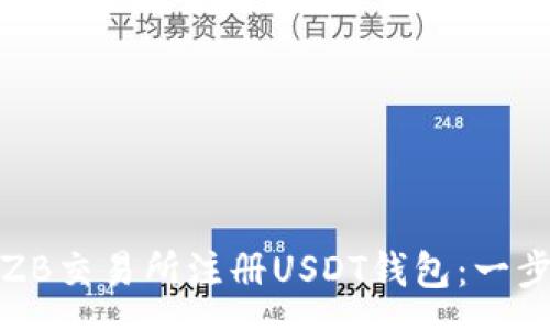 sep
如何在ZB交易所注册USDT钱包:一步步详解
