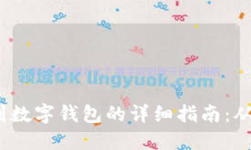 USDT提现到数字钱包的详细指南:从新手到高手