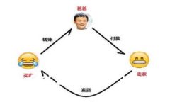 如何使用小狐钱包充币到雷达钱包：详