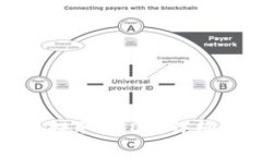 如何从比特钱包提取USDT：详细步骤与