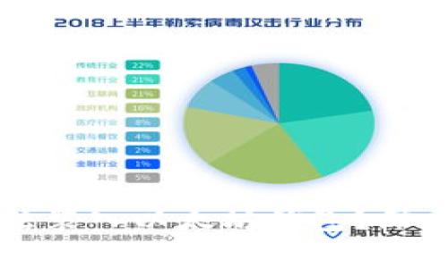 为什么无限币无法装入以太坊钱包?深度解析与解决方案