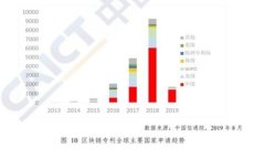 官方正版小狐钱包：安全便捷，让你的
