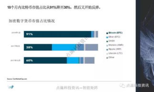 新手指南:如何轻松创建比特币钱包账号