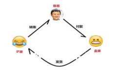 如何分辨小狐钱包的真假：全面指南