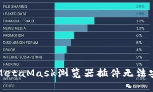 如何解决MetaMask浏览器插件无法安装的问题