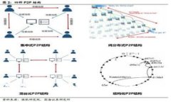 :小狐钱包找回密码锁的详细攻略