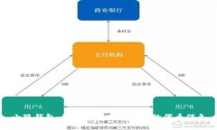 小狐钱包：如何高效查看自己的代币信