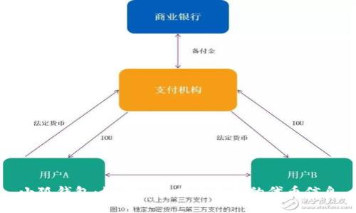 小狐钱包:如何高效查看自己的代币信息