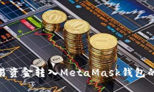 如何将欧易资金转入MetaMask钱包的详细步骤