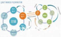 : 如何在谷歌浏览器中安装小狐钱包