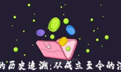 小狐钱包的历史追溯：从成立至今的演
