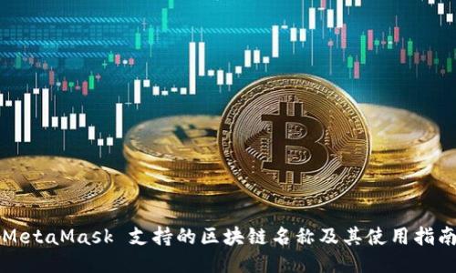 MetaMask 支持的区块链名称及其使用指南
