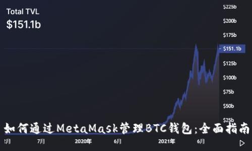 如何通过MetaMask管理BTC钱包:全面指南